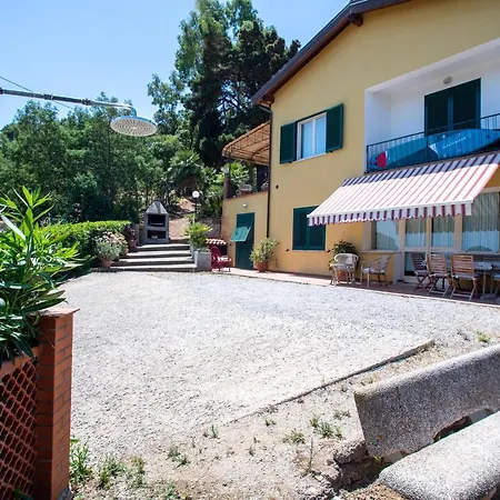 Ariel Vicino La Spiaggia Di Straccoligno